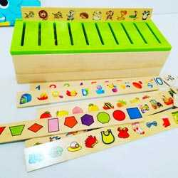 Knowledge Classification Box